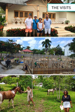 Load image into Gallery viewer, Las Terrenas Real Estate Discovery Tour